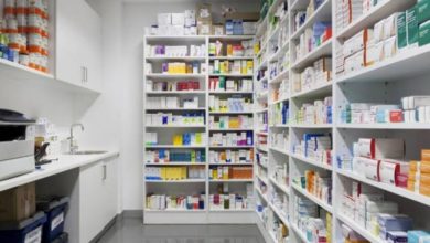 Medical Store License Requirements, Procedure, Investment Required in Pakistan