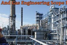 Petroleum And Gas Engineering In Pakistan Scope, Jobs, Salary, Subjects, Universities