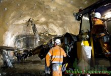 Mining Engineering Scope In Pakistan, Job, Salary, Subjects, Universities
