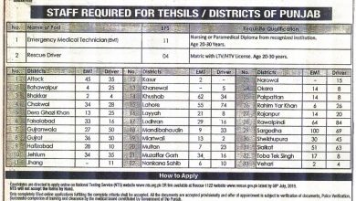 Rescue 1122 Driver Jobs 2026 Punjab NTS Apply Online Registration
