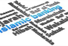 Scope Of Islamic Banking And Finance In Pakistan, Job, Salary, Subjects, Universities