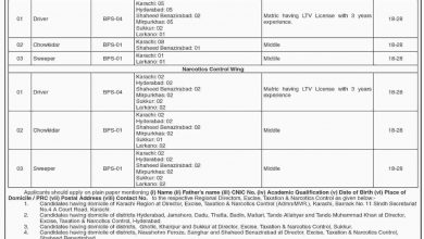 Excise Taxation & Narcotics Punjab Jobs 2026 Form Last Date