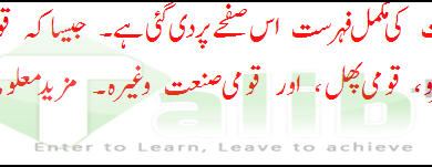 Pakistan National Symbols With With Pictures