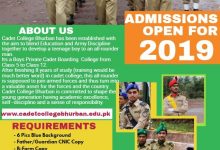 Cadet College Bhurban Admission 2026 Intermediate Form