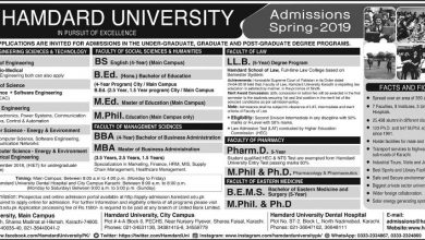 Hamdard Medical College Admission 2026