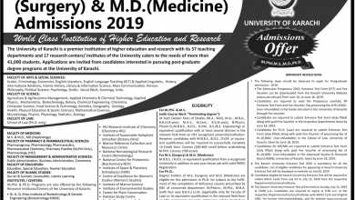 University Of Karachi UOK M.Phil, PhD Admissions 2026 Form