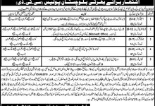 Balochistan Police CTD Jobs 2026 Application Form, Last Date