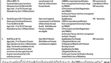 Health Department Balochistan Jobs 2026 BTS Application Form, Last Date