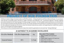 NUR Intermediate College Lahore Admission 2026 Form Last Date