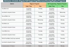 Punjab University Undergraduate Merit List 2026 4 Punjab University Undergraduate Merit List 2026