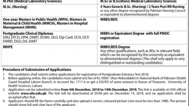 UHS Lahore Postgraduate Entry Test 2026-19 Date Schedule, Registration