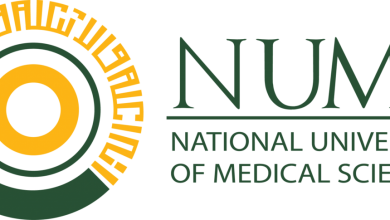 NUMS Entry Test Syllabus 2026