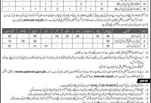 Pakistan Railway Jobs PTS 2026 Download Form, Last Date, Entry Test