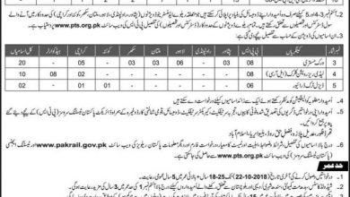 Pakistan Railway Jobs PTS 2026 Download Form, Last Date, Entry Test