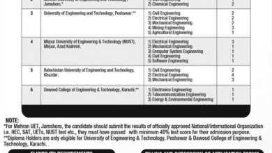 UET Lahore Reciprocal Seats Admission 2026 6 UET Lahore Reciprocal Seats Admission 2026