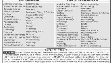 University Of Sindh Jamshoro MS, M.Phil, PhD Admissions 2026