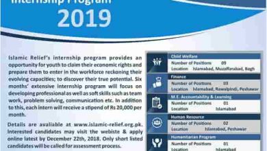 Islamic Relief Pakistan Internship Jobs Selected Candidates List 2026
