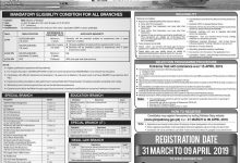 Join Pakistan Navy Jobs 2026-A Through Short Service Commission