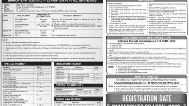 Join Pakistan Navy Jobs 2026-A Through Short Service Commission