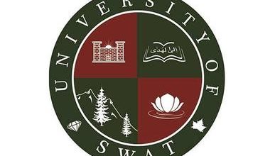 University Of Swat MA MSc Result 2026
