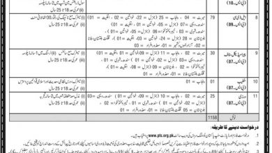 Junior Patrol Officer Test Preparation Sample Paper 2026 PDF Download