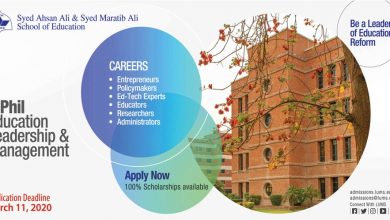 LUMS Mphil Admission 2026