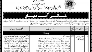 NHMP Junior Patrol Officer Jobs 2026 PTS Application Form, Last Date