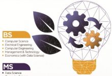 ITU Admission Fall 2026