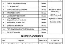 Liaquat College Of Medicine And Dentistry Admissions 2026