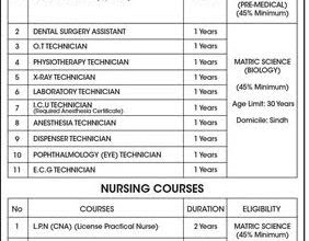 Liaquat College Of Medicine And Dentistry Admissions 2026