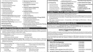 UET Peshawar Admission 2026 Master