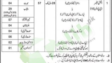 Election Commission Of Pakistan Jobs 2026 Advertisement