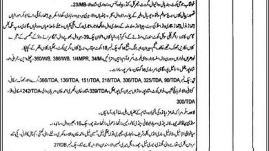 Healthcare Department Aya Jobs 2026 Application Form Interview Last Date