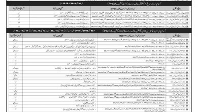 Join Pakistan NAVY As Civilian 2026