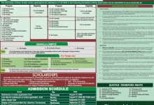 SWAT University Admission 2026 Form, Last Date