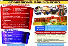 University Of Loralai Masters Admissions 2026