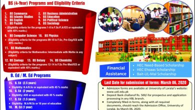 University Of Loralai Masters Admissions 2026