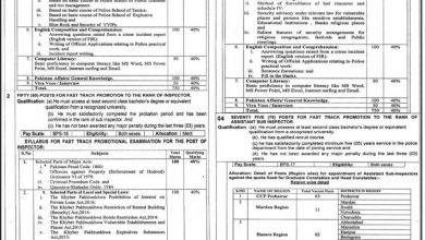 KPK Police Jobs 2026 Online Apply KPPSC 6 KPK Police Jobs 2026 Online Apply KPPSC