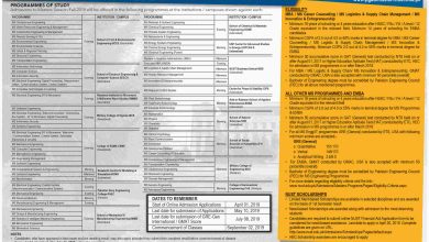 NUST University MS, MBA, EMBA Admissions 2026 Masters Form Last Date