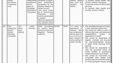 Population Welfare Department Sindh Jobs 2026 Application Form