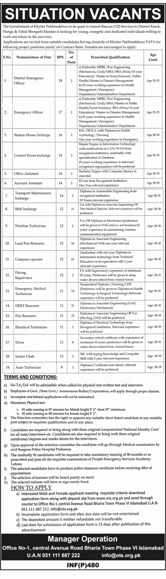 Rescue 1122 KPK Entry Test Result 2026 OTS Answer Keys