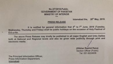 Eid Ul Fitr Holidays 2026 In Pakistan Date Days