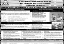 PAF Commission Jobs 2026 In Medical Branch