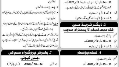 Join Mujahid Force As Soldier 2026