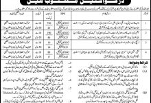 KMC Jobs Karachi 2026 www.kmc.gos.pk Application Form Last Date