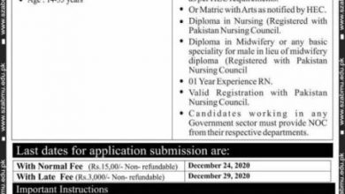 College Of Medical Technology Admission 2026 PIMS SZABMU