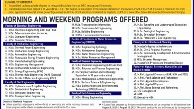 UET Lahore Postgraduate Admission 2026