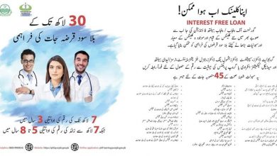 PHF Interest Free Loan For Doctors In Pakistan 2026