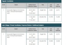 Punjab University Private BA Registration Form 2026 Last Date Fees Schedule