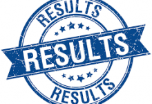 GC University Faisalabad BA, BSC Result 2026